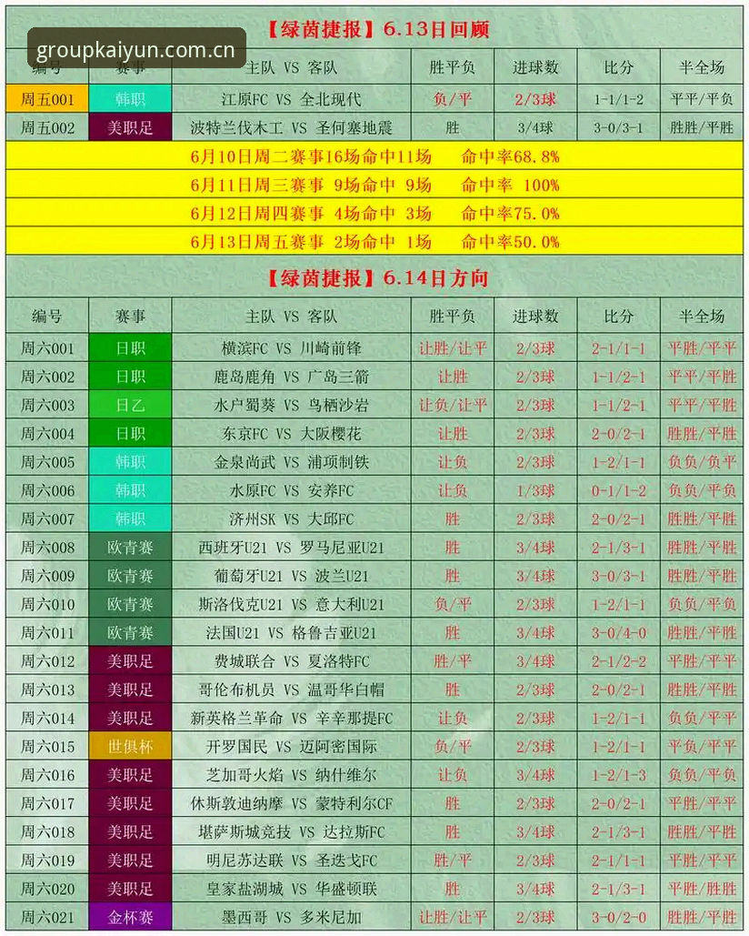 开云体育竞彩指南怎么下载 开云体育竞彩指南下载全攻略:从安装到投注的实用技巧